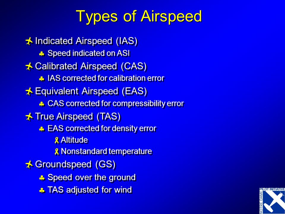 Flight Instruments Which way s up ppt video online download